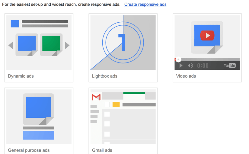 What are the different types of Google Ads?